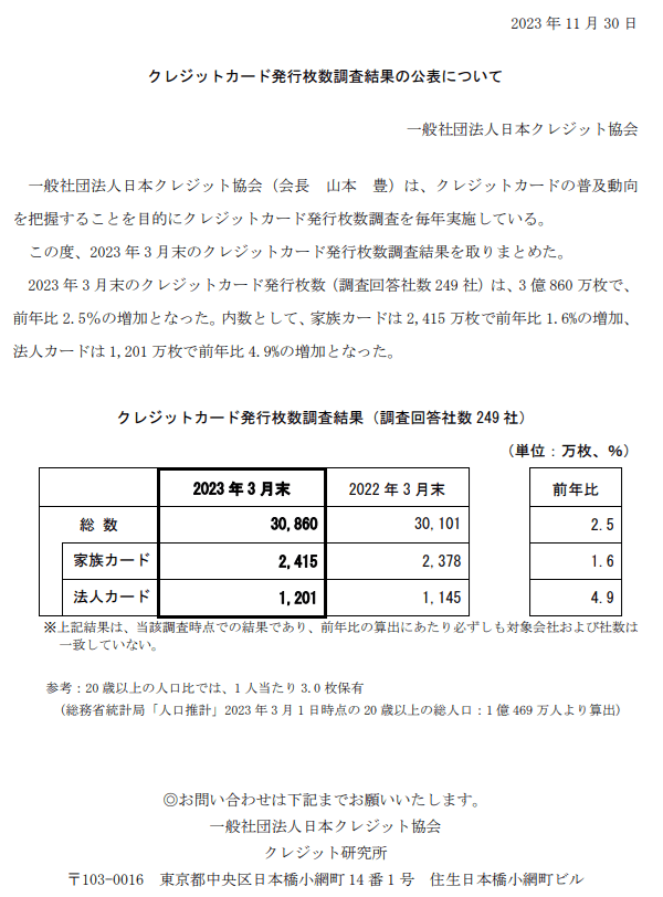統計日本クレジットカード協会