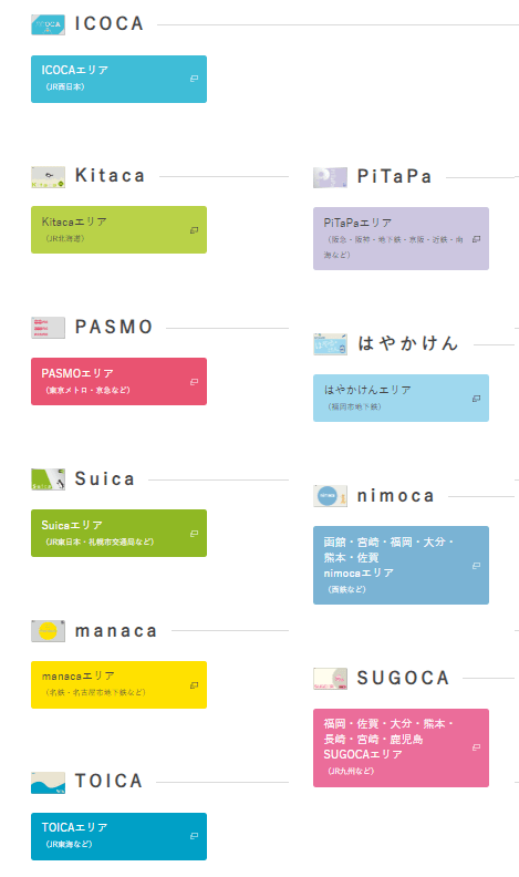 ICOCA利用範囲